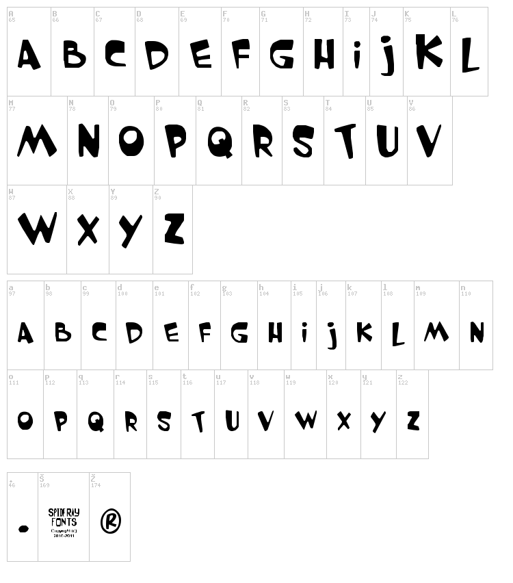 Garfield the Cat font map